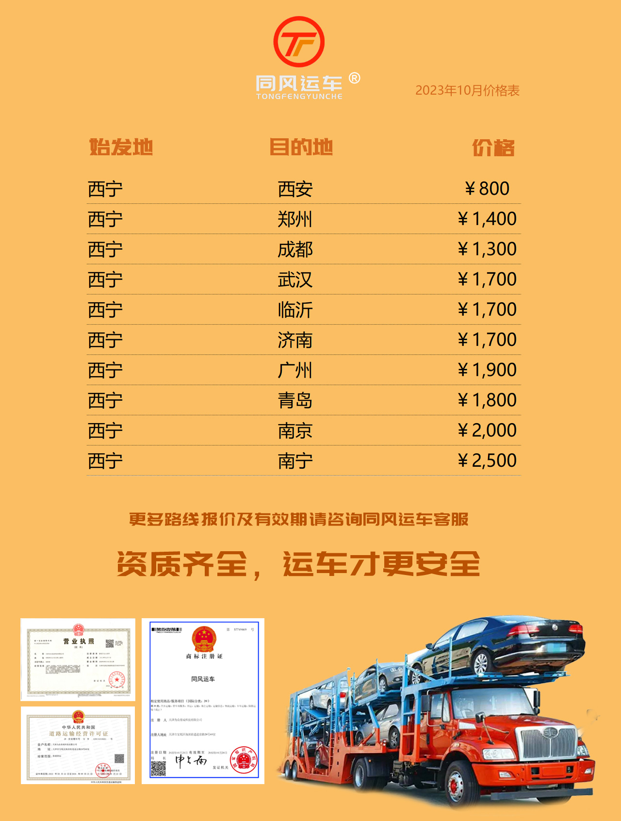 兰州到全国汽车轿车托运价格表(图1)